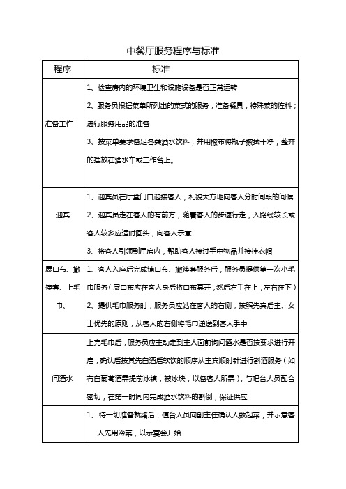 中餐厅服务程序与标准