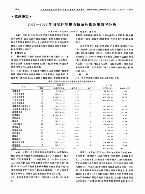 2011—2012年我院住院患者抗菌药物使用情况分析