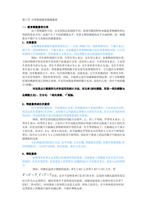 教育测量量表