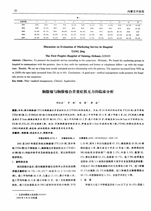 胸腺瘤与胸腺瘤合并重症肌无力的临床分析