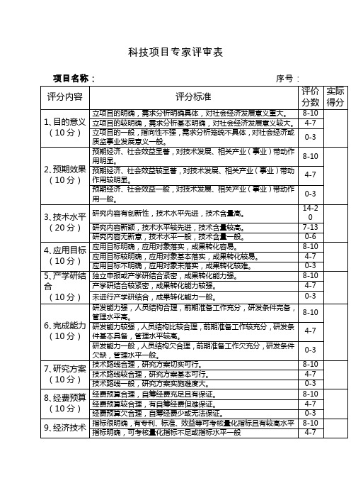 科技项目专家评审表