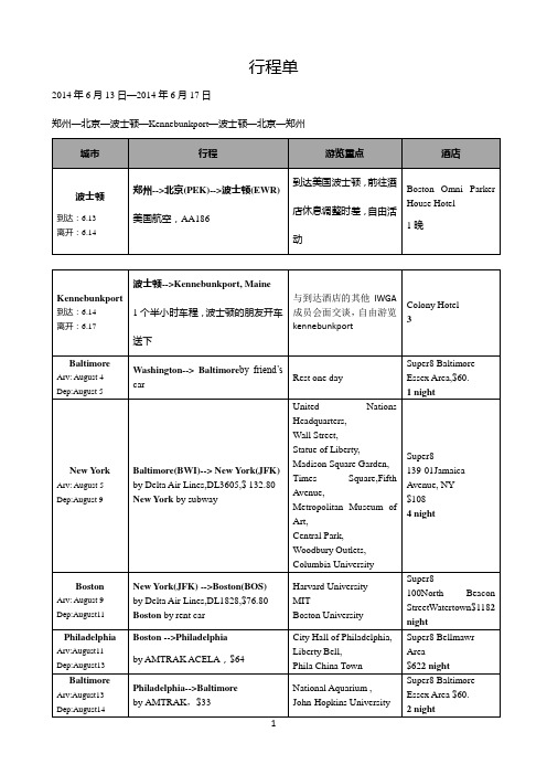 赴美国自由行旅行英文行程单模板(面签)