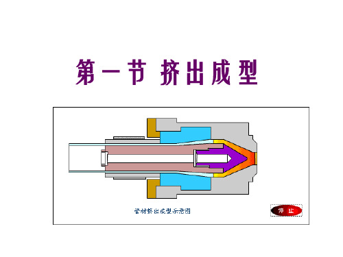 挤出成型