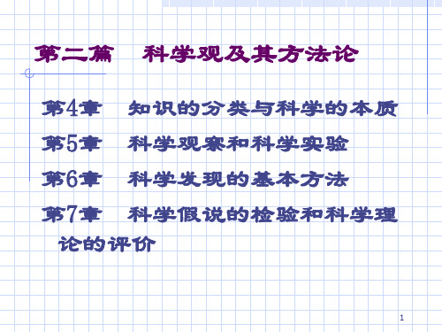 科学哲学导论PPT课件