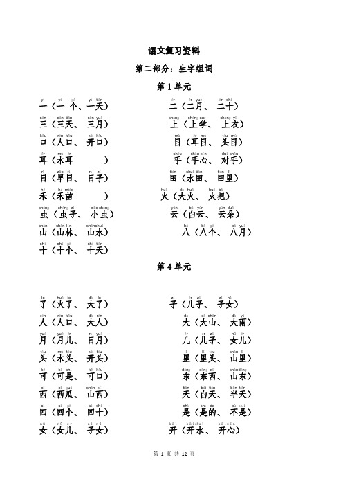 新部编版一年级语文上册知识要点大放送!——复习内容注音版本
