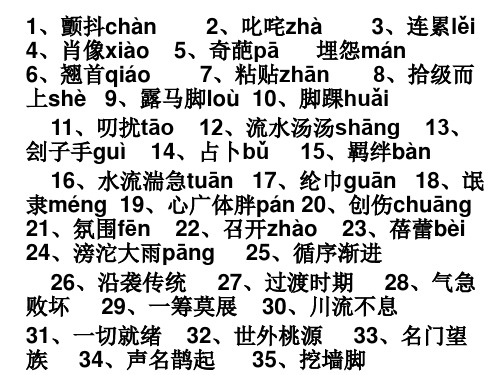 字音字形