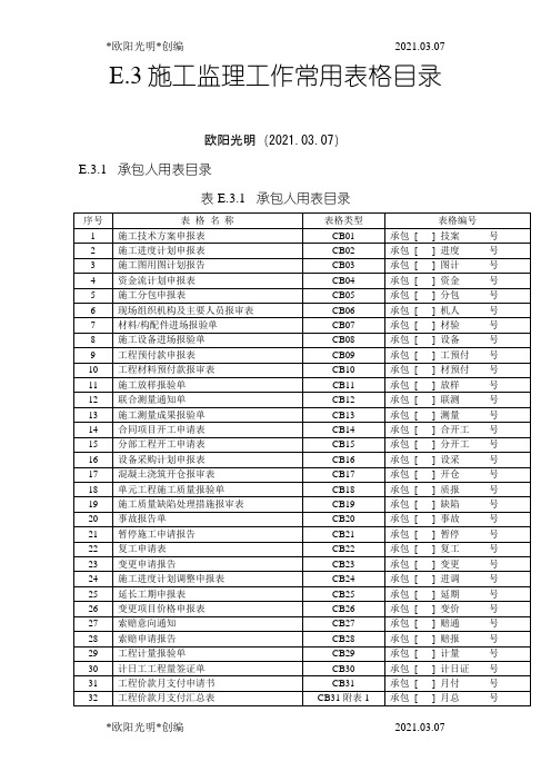 2021年水利工程监理规范监理表格之欧阳学文创编