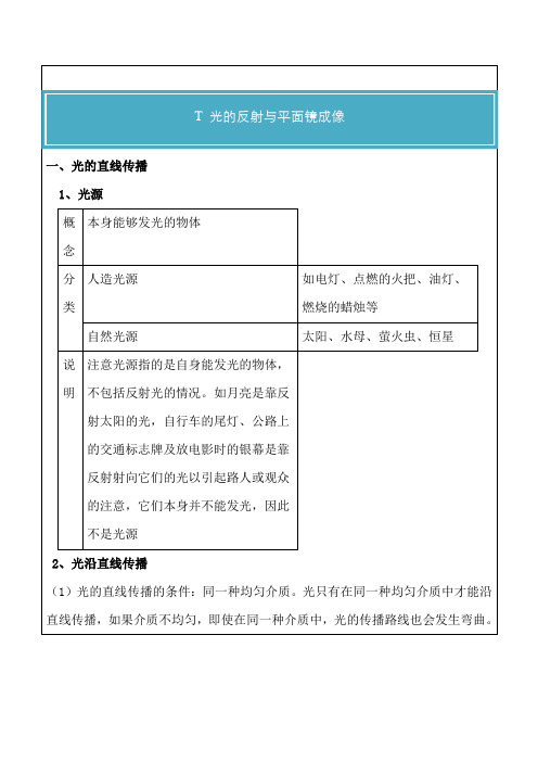 光现象初四复习讲义Word版
