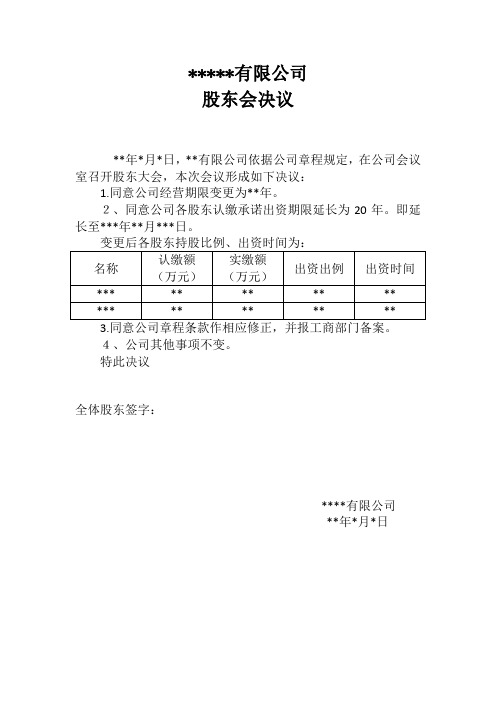 股东会决议及章程修正案(变更经营期限)