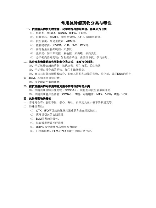 常用抗肿瘤药物使用注意事1