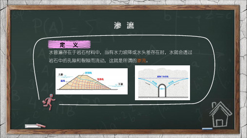 2.1.3岩石的水理性质(下)