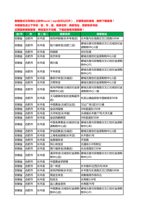 2020新版安徽省合肥市长丰县珠宝工商企业公司商家名录名单黄页联系电话号码地址大全28家