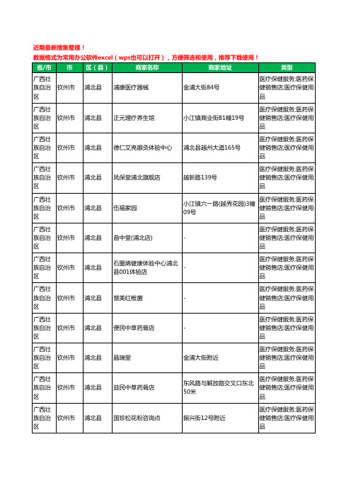 2020新版广西壮族自治区钦州市浦北县保健品工商企业公司商家名录名单黄页联系方式大全36家