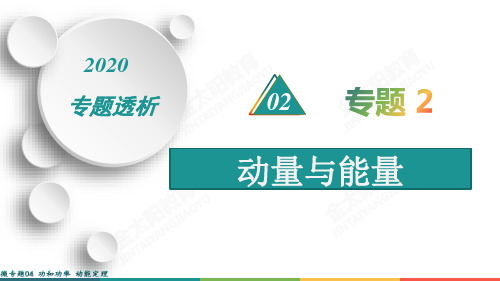 2020届高考物理二轮复习微专题04 功和功率 动能定理