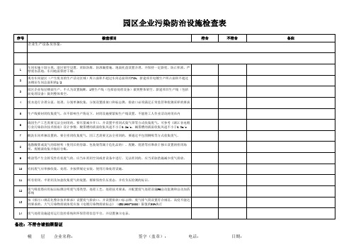 园区企业污染防治设施检查表