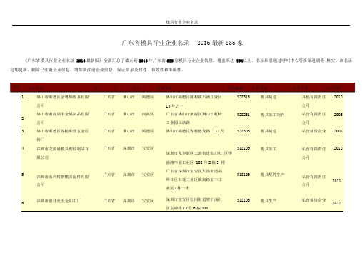 广东省模具行业企业名录835家