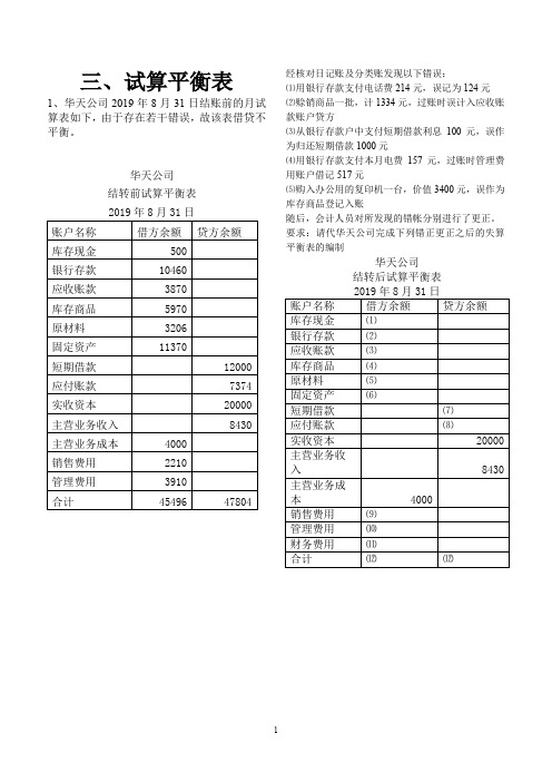 2019年会计基础综合题试算平衡表