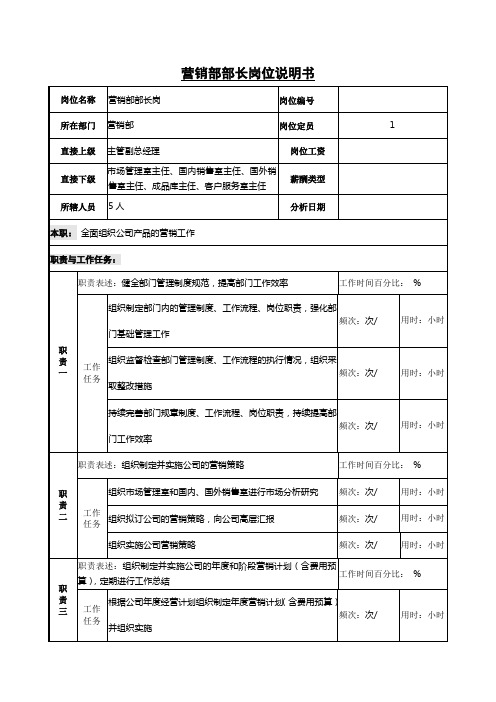 营销部部长岗位说明书