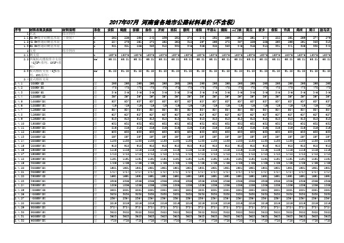 2017年07月 河南省各地市公路材料单价(不含税)