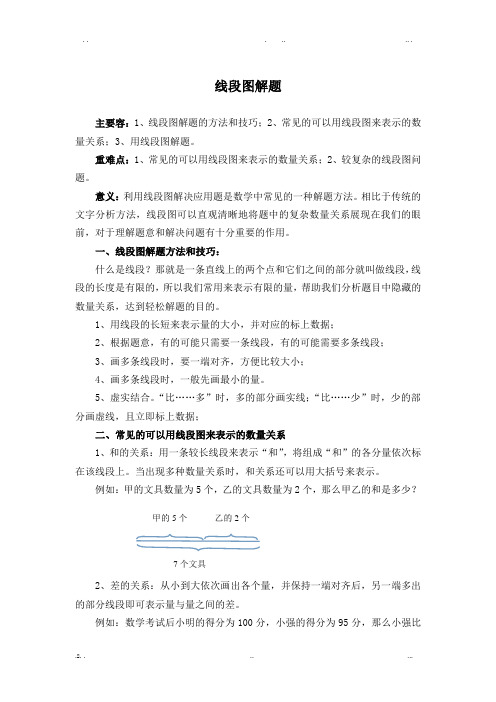 小学奥数解题技巧——线段图解题(含有练习题)