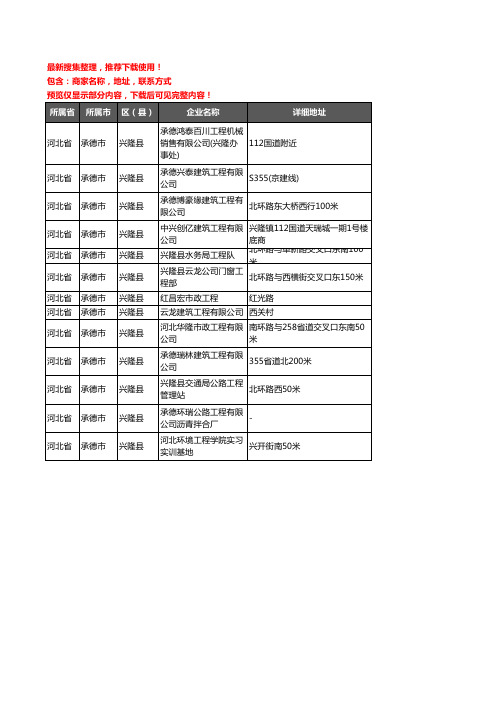 新版河北省承德市兴隆县建筑工程企业公司商家户名录单联系方式地址大全13家
