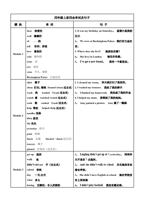 外研版一年级起点小学英语四年级上册四会单词及句子