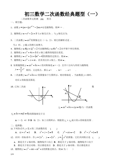 初三数学二次函数所有经典题型