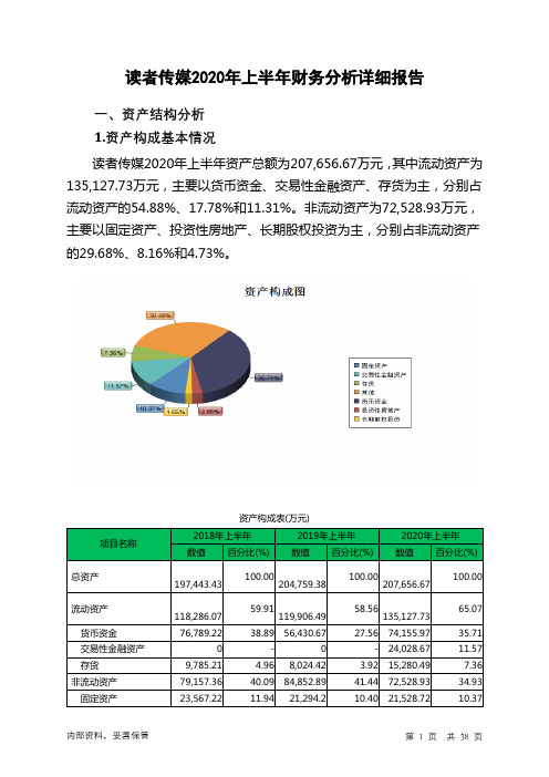 读者传媒2020年上半年财务分析详细报告