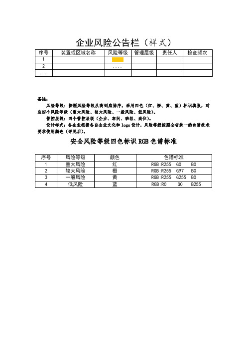 企业风险公告栏(样式)