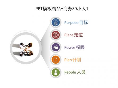 PPT精美模板小人素材