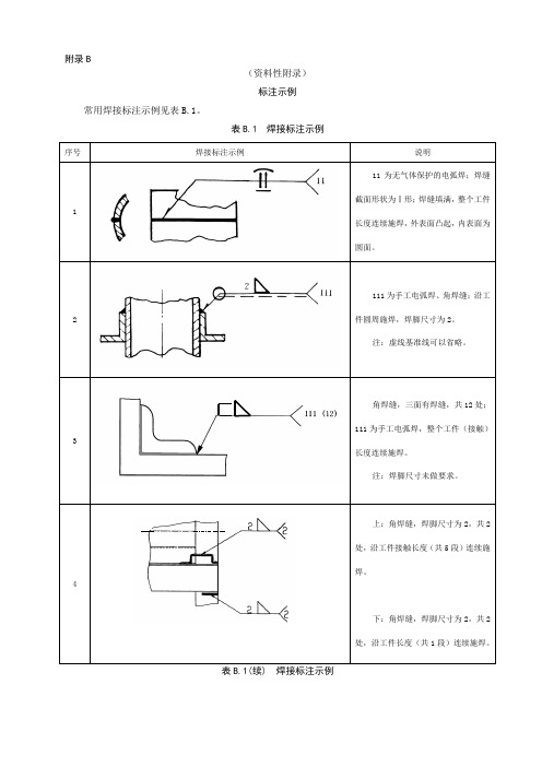 常用焊接标注示例