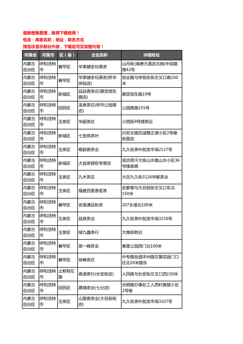 新版内蒙古自治区呼和浩特市茶庄企业公司商家户名录单联系方式地址大全527家