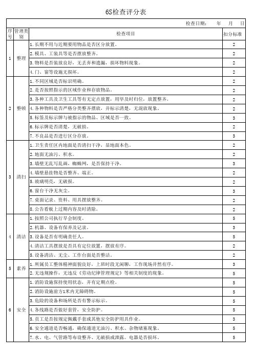 最新6S检查评分表