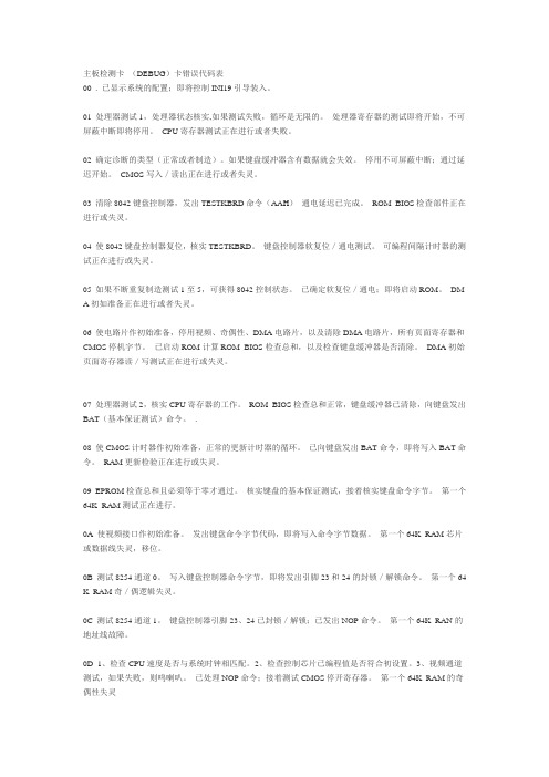 主板检测卡 (DEBUG)卡错误代码表 _1