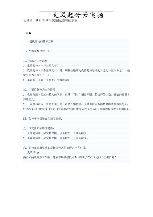 Fetksi证券混沌操作法：鳄鱼线