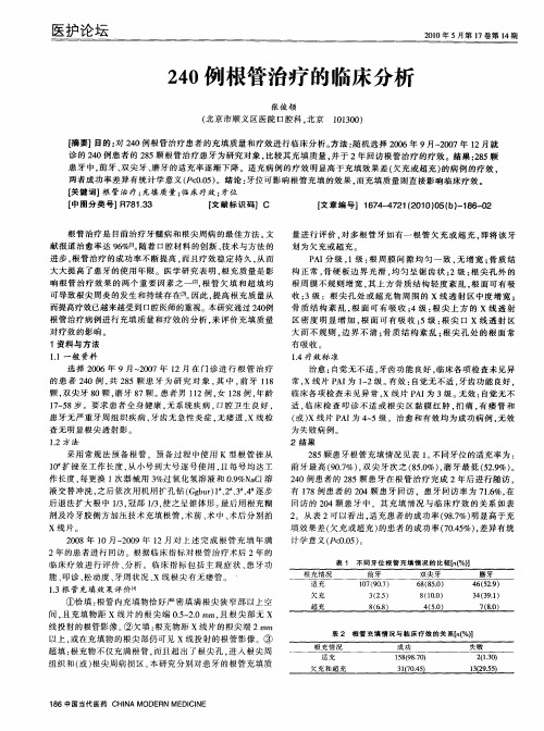 240例根管治疗的临床分析