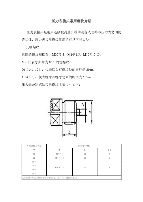 压力表接头常用螺纹介绍-耐震压力表