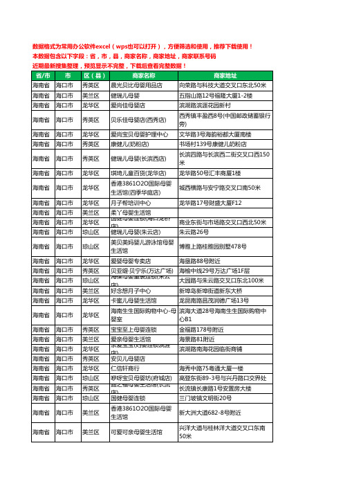 2020新版海南省海口市月子服务工商企业公司商家名录名单黄页联系号码地址大全263家
