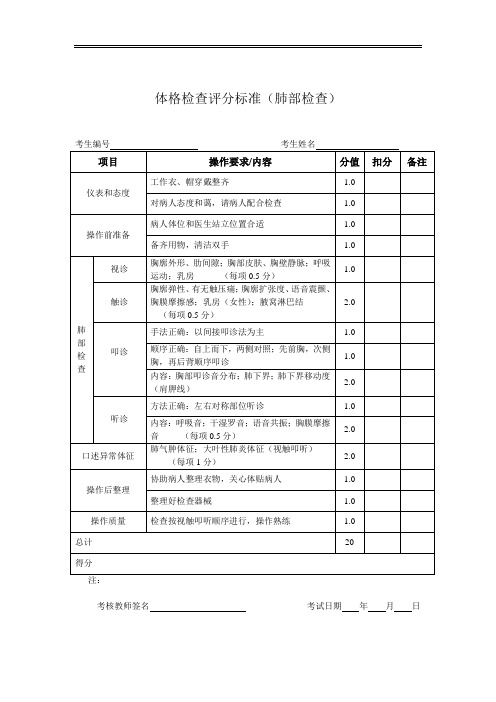 体格检查评分标准(肺部) 2