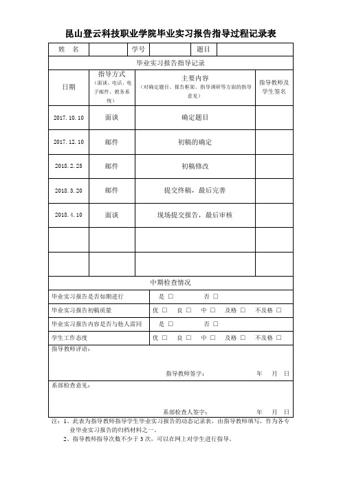 昆山登云科技职业学院毕业实习报告指导过程记录表
