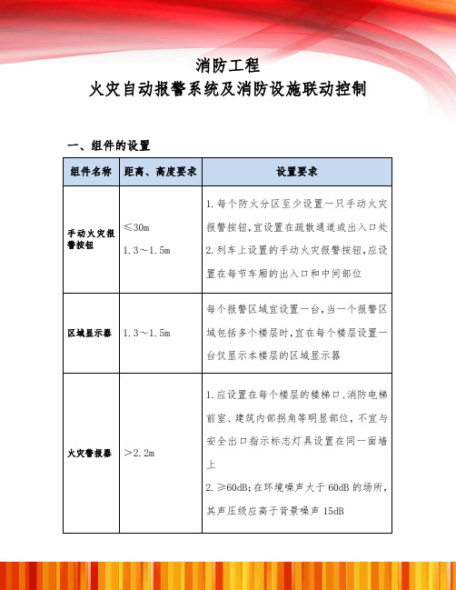 消防工程火灾自动报警系统及消防设施联动控制