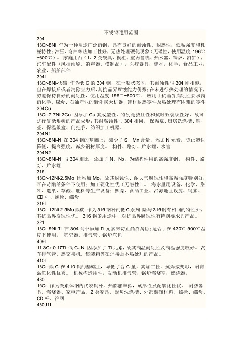 各种不锈钢的材质及适用环境