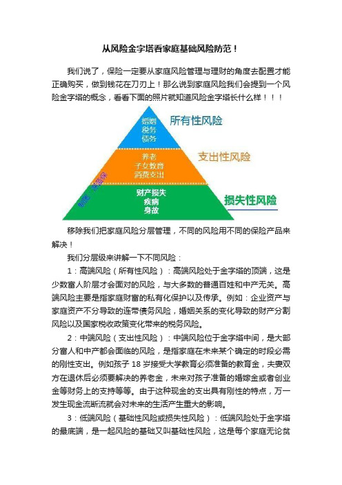 从风险金字塔看家庭基础风险防范！