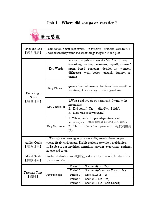 人教版八年级上册英语单元教案(含教材分析)--Unit 1