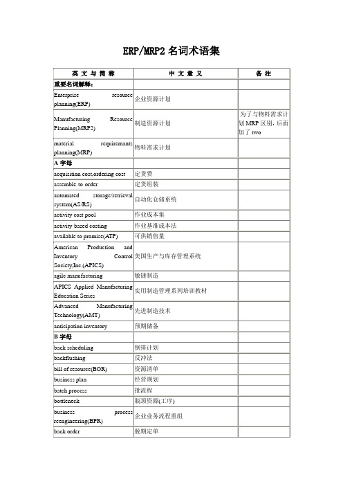 ERPMRP2名词术语集