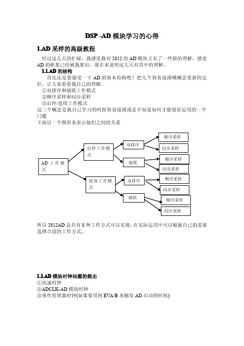 DSP-AD学习心得