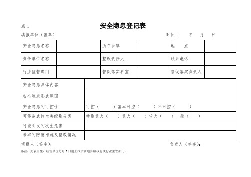 安全隐患登记表.(表1).doc121