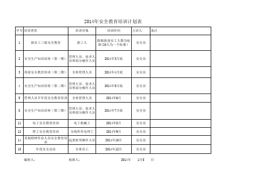 年度安全教育培训计划表