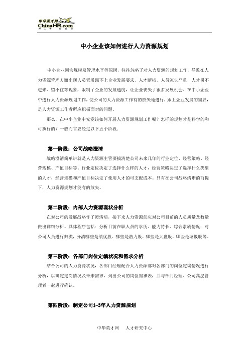 中小企业该如何进行人力资源规划