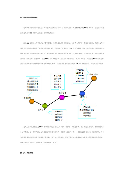 ERP五步实施法